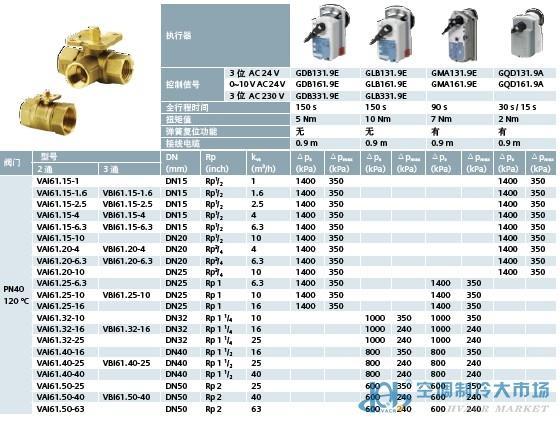 模温机电动阀规格