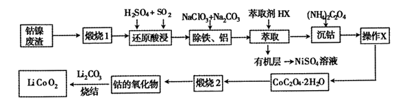 重氮化过程不产生废渣