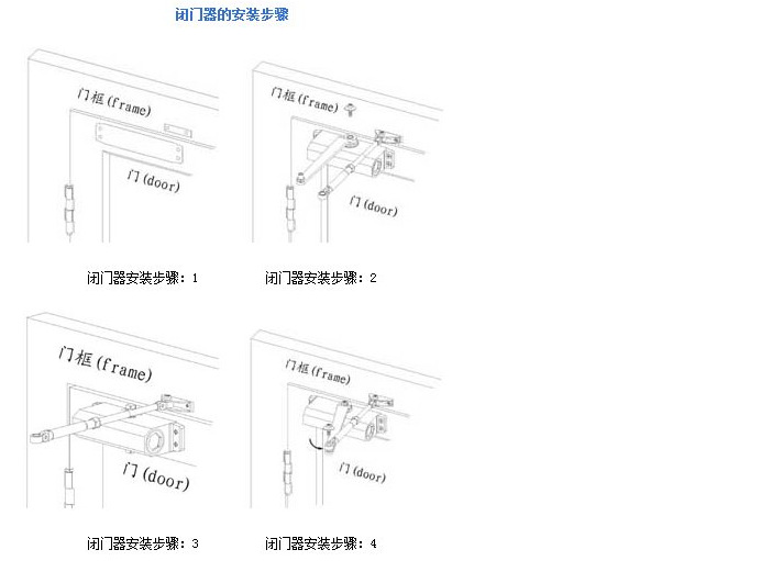 闭门器拉杆安装角度