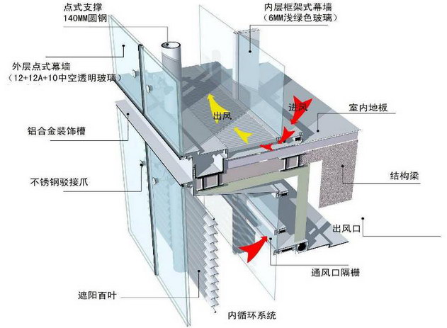 幕墙隔断热桥措施示意图