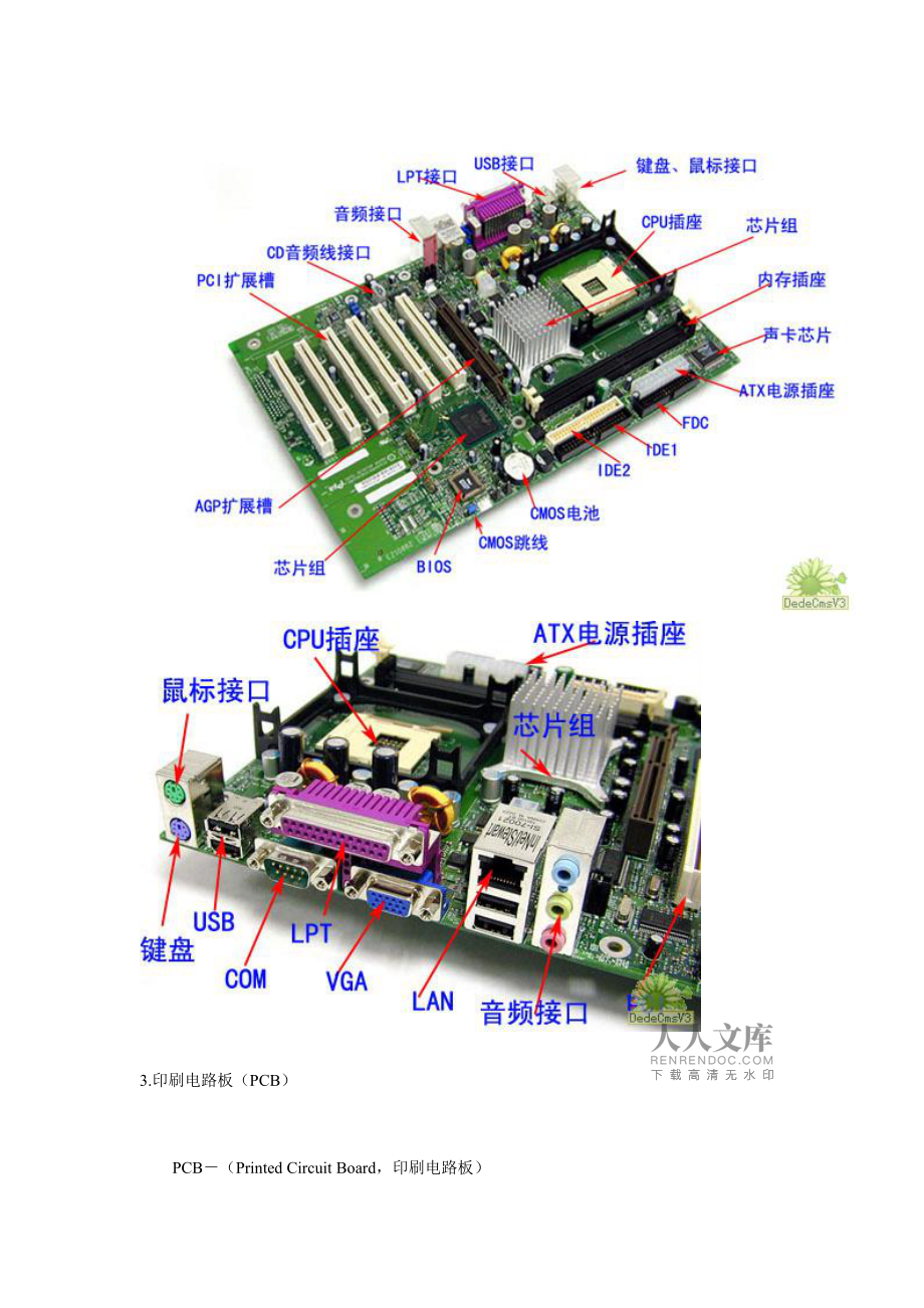 主板上各部件图解