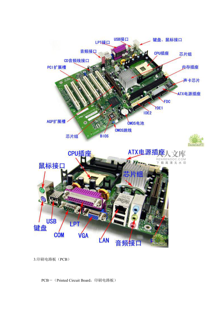 主板上各部件图解