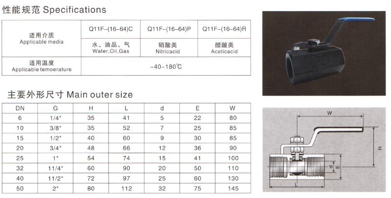 球阀螺纹是什么螺纹