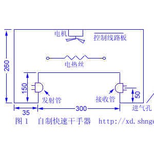 干手器与涂布机电气接线图视频