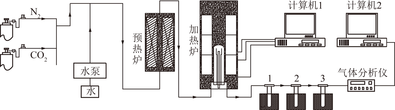 气相色谱仪,气体净化装置中用于除去大量的水是()