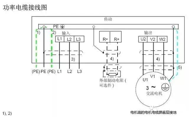 变频器的布线原则