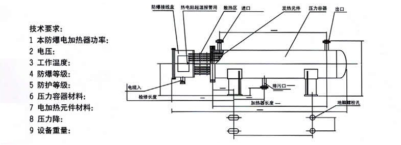 电热设备与油封装置连接