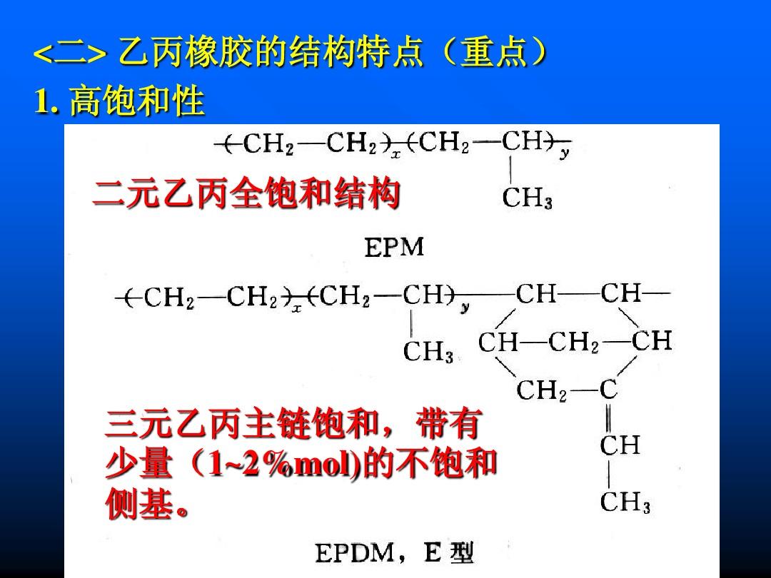 乙丙橡胶交联