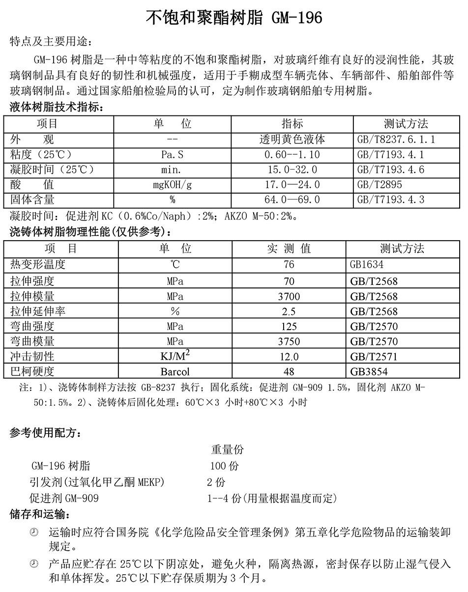 不饱和聚酯树脂耐酸碱吗