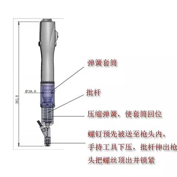 防盗螺丝枪是什么原理