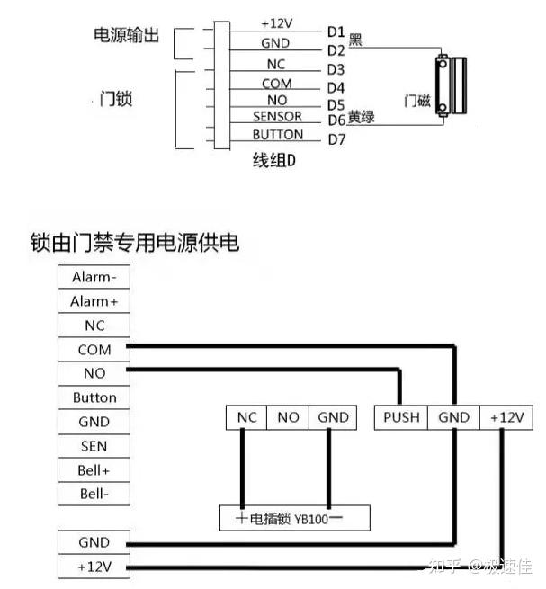 门禁机接线方式视频