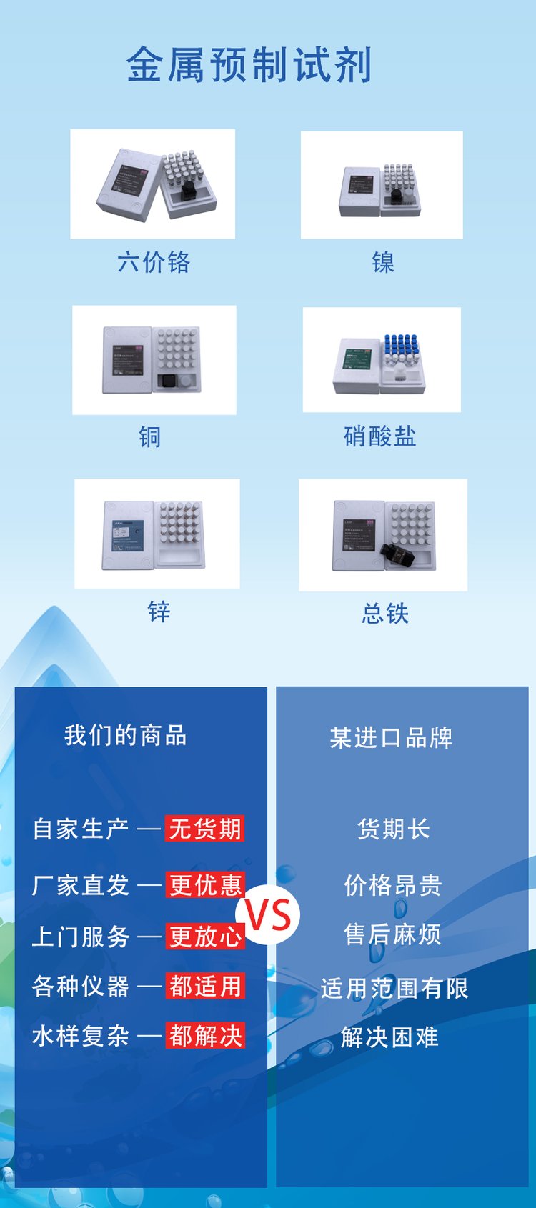 cod检测仪器与锡金合金的区别