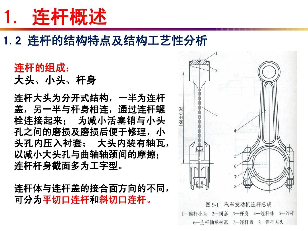 连杆制造工艺