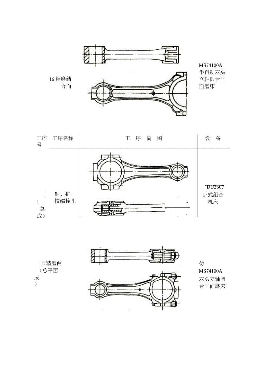 连杆制造工艺