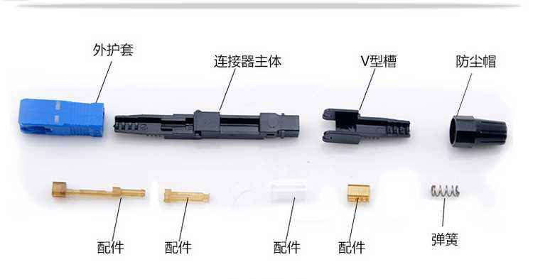 五金锁具与光纤连接器怎么使用图解