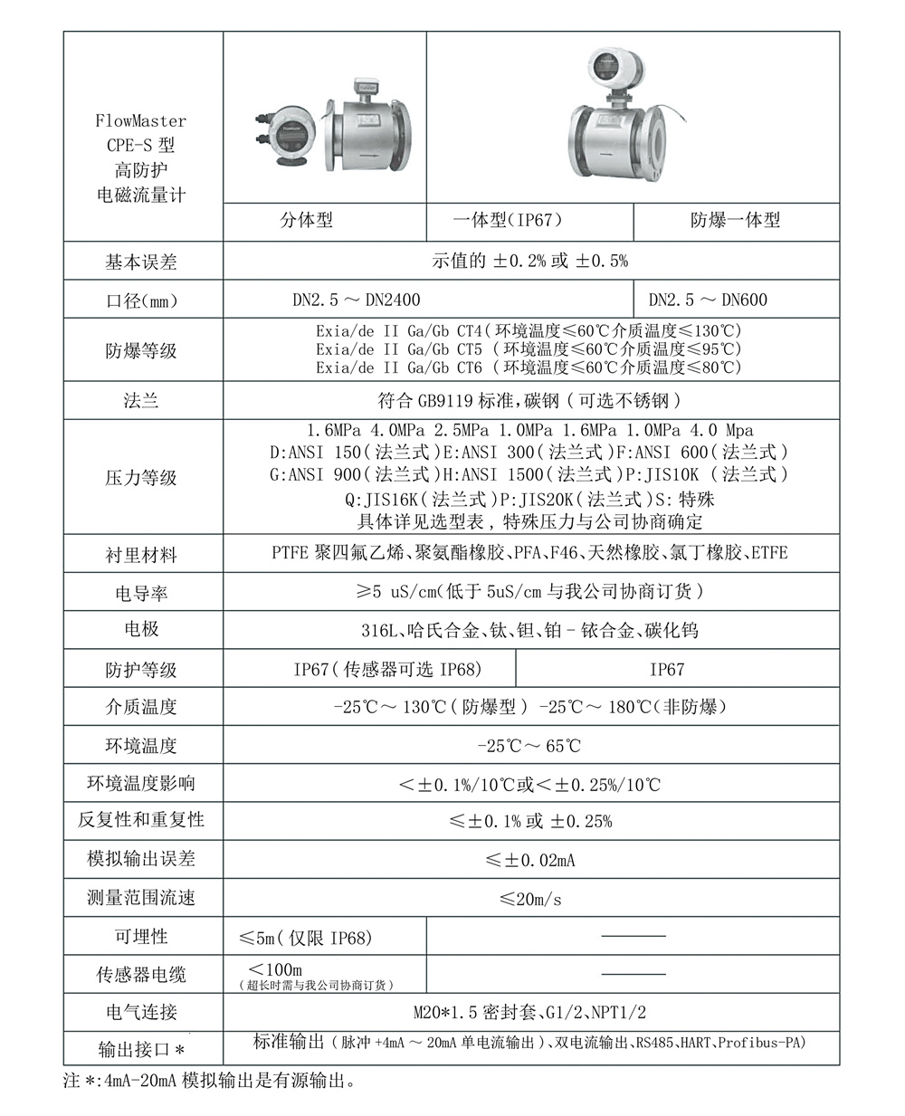 电磁流量计的技术标准