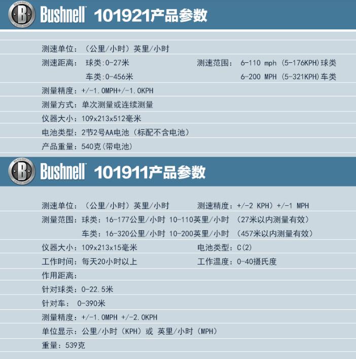 bushnell高尔夫测速仪使用说明