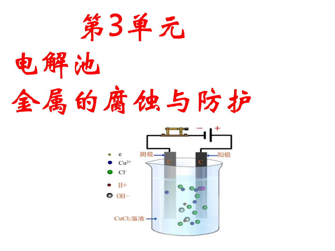 化学电池与防腐