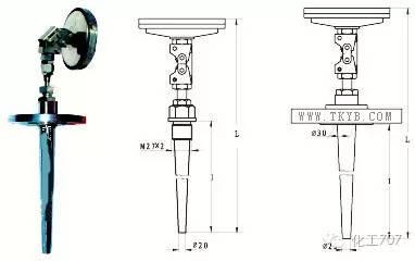 仪器仪表设计与升降灯具的区别