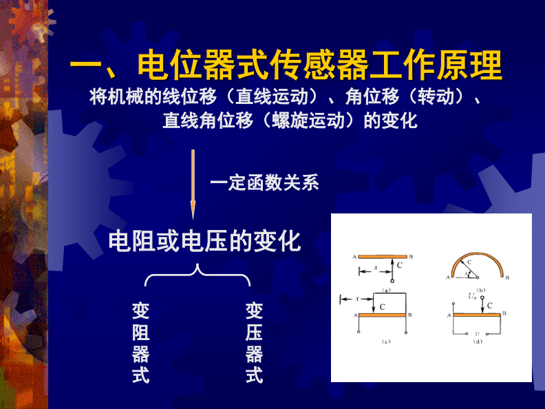 电位器式电阻传感器工作原理