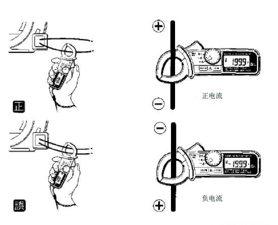 钳形电阻表工作原理