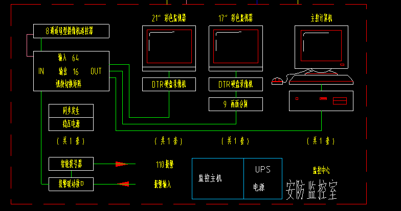 监控设备箱布置图