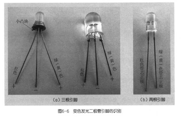 二极管是怎么变色的