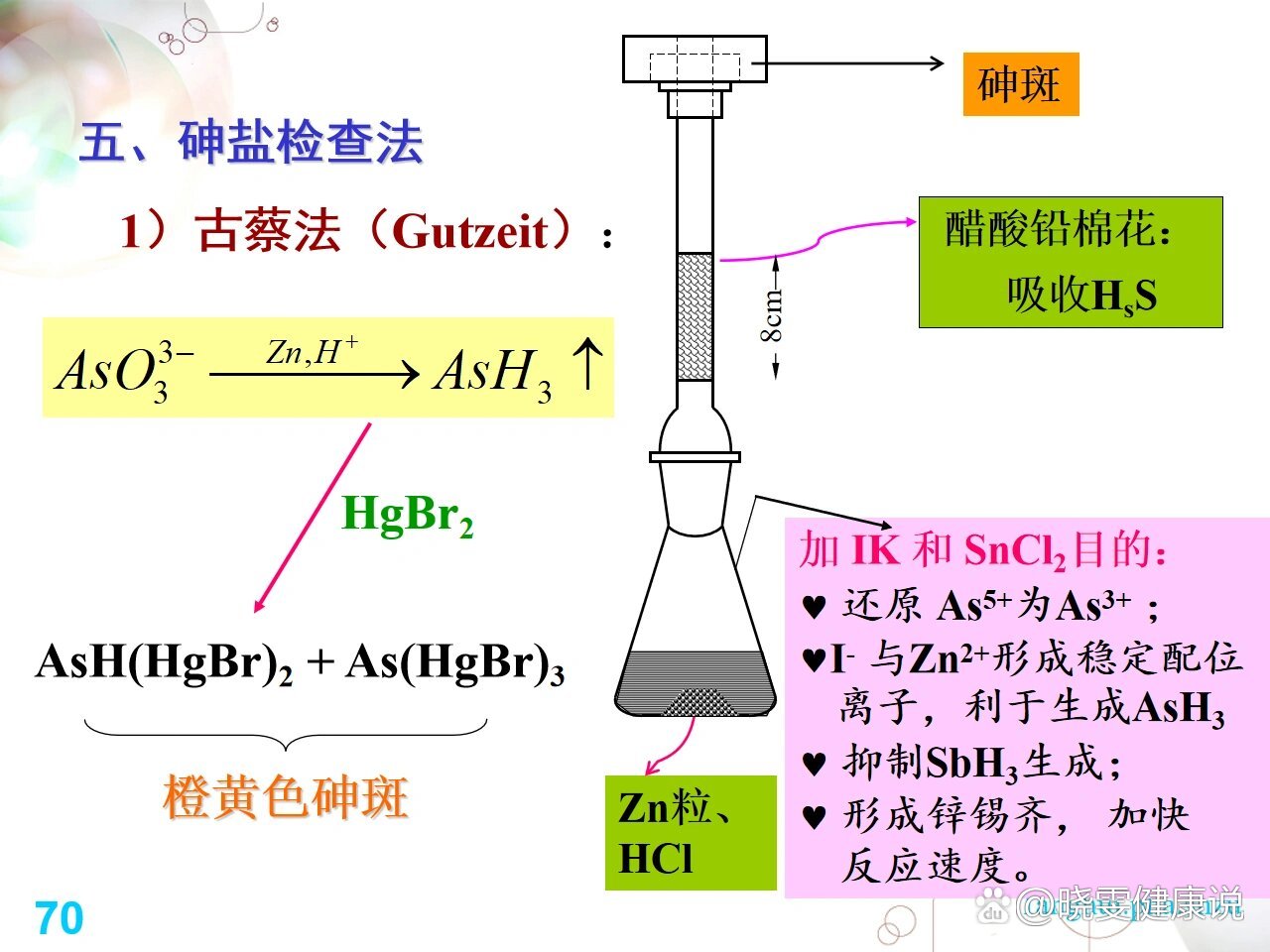 砷盐检查法各试剂的作用