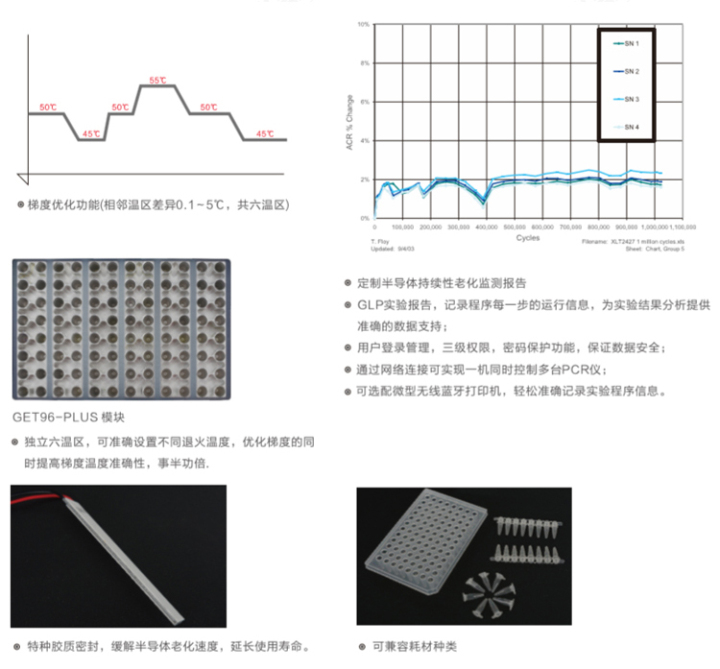 pcr温控