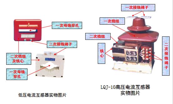 电压互感器做什么实验