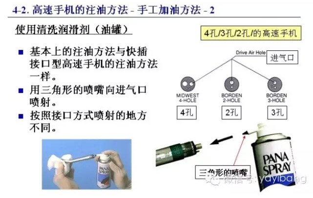 手机润滑油怎么用