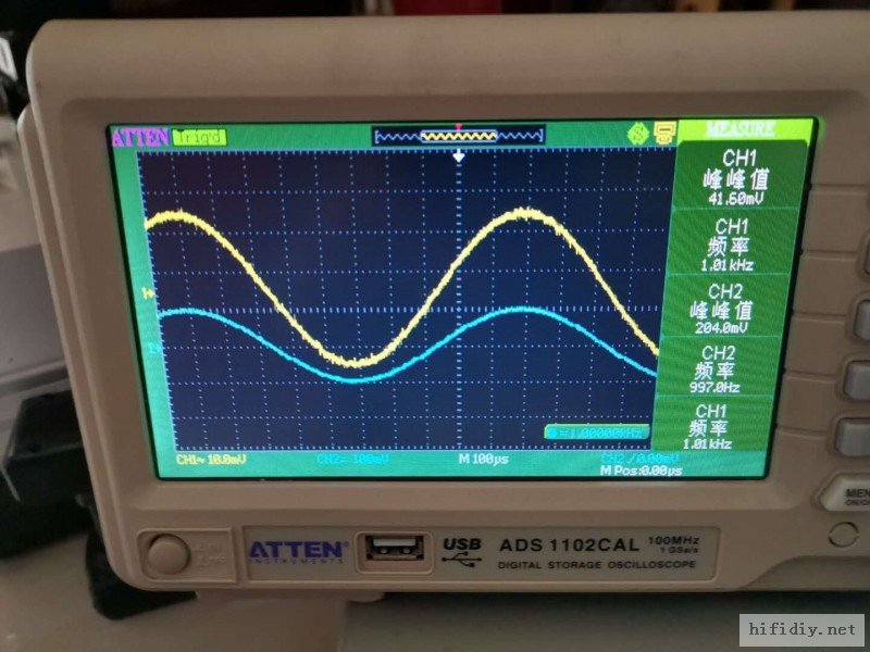 示波器电流测试