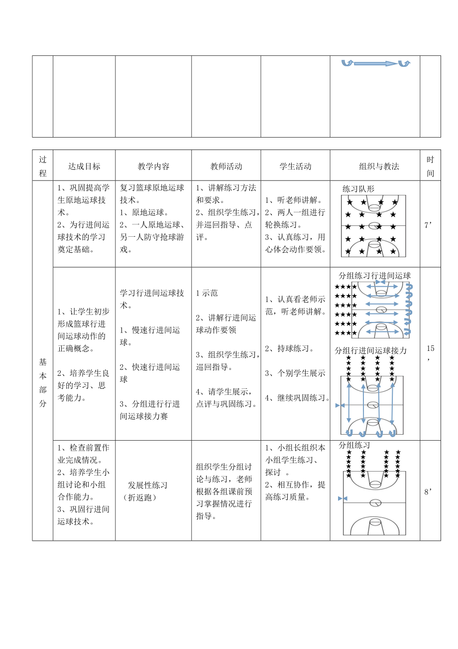 足篮排教案