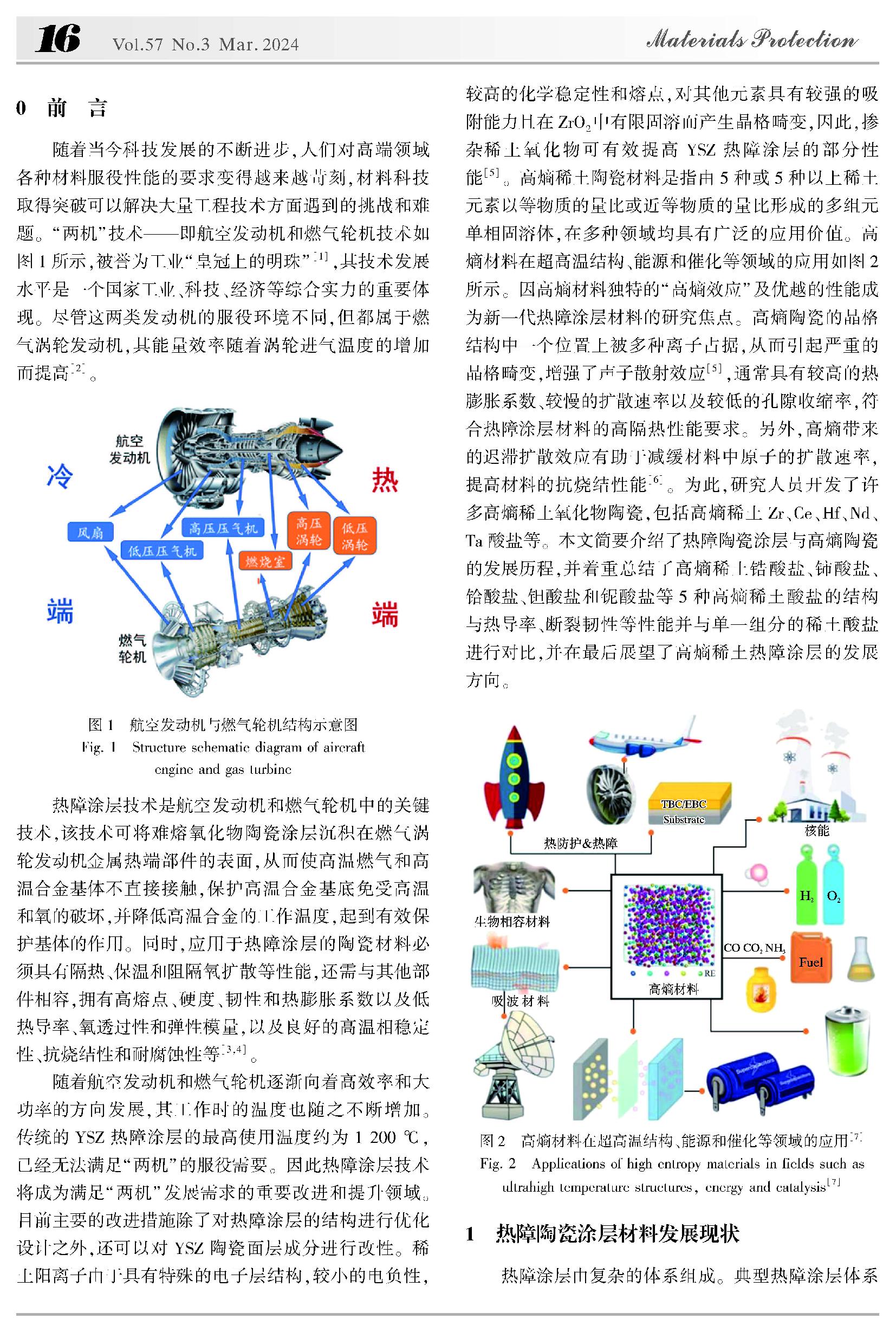 稀土复合氧化物热障涂层