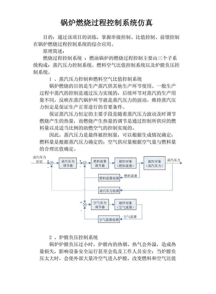 燃烧过程控制系统仿真