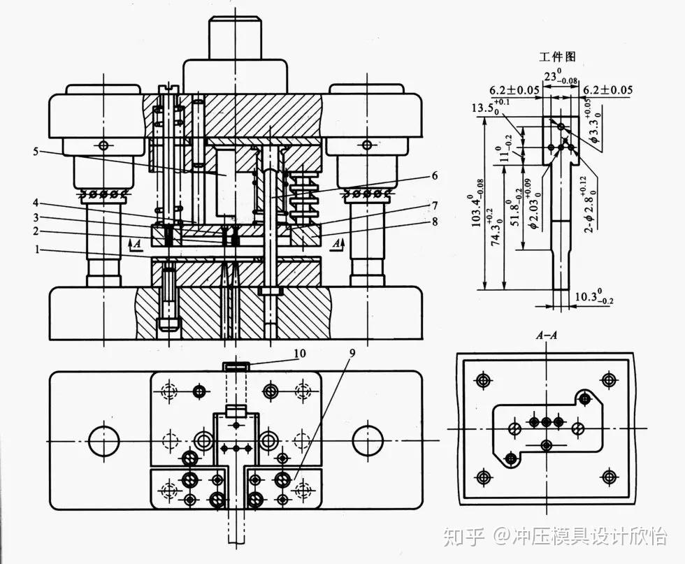 冲裁模一般由哪几类零部件组成