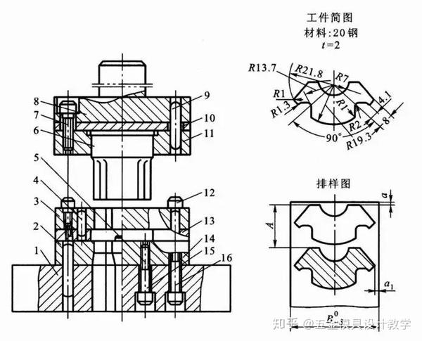 冲裁模一般由哪几类零部件组成