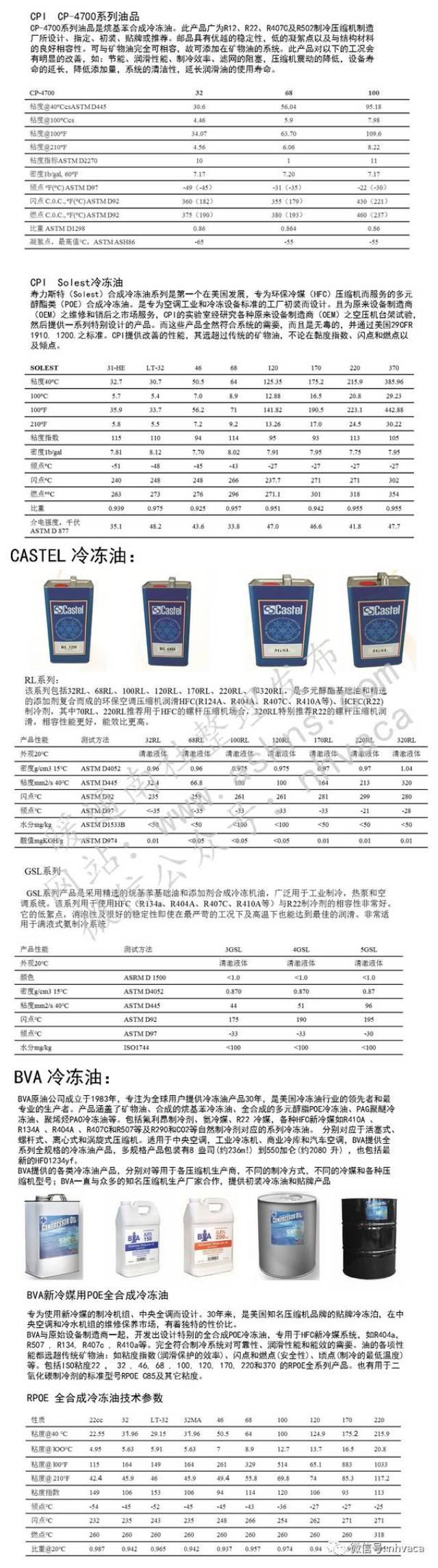 冷冻机油型号命名标准