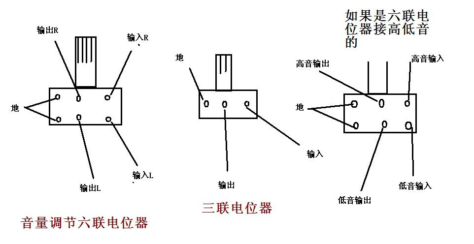 音响电位器怎么接线