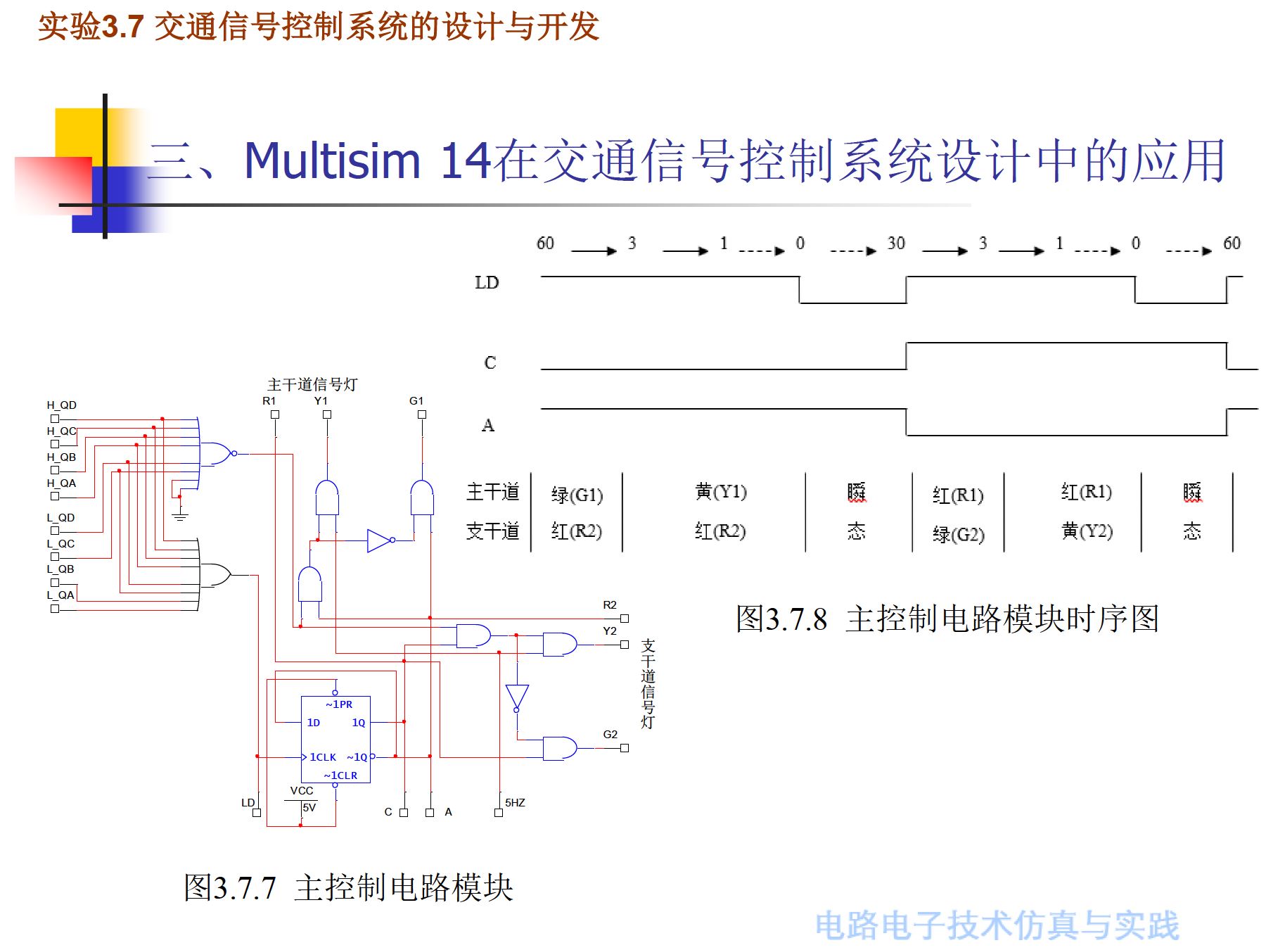 信号控制方案设计