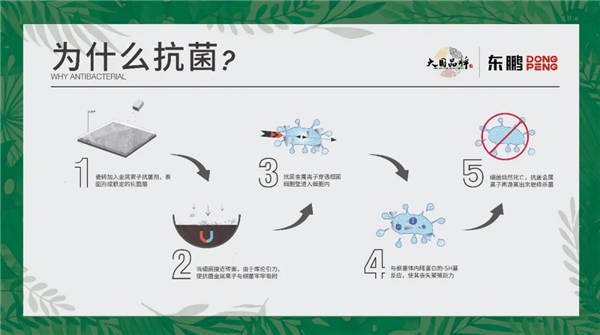 抗菌陶瓷解决方案