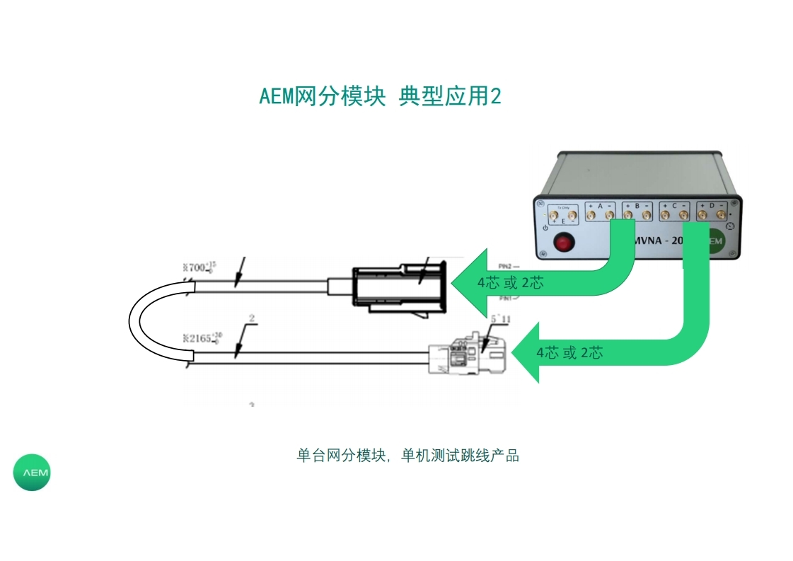 连接器测试方法