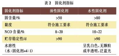 固化剂质量标准