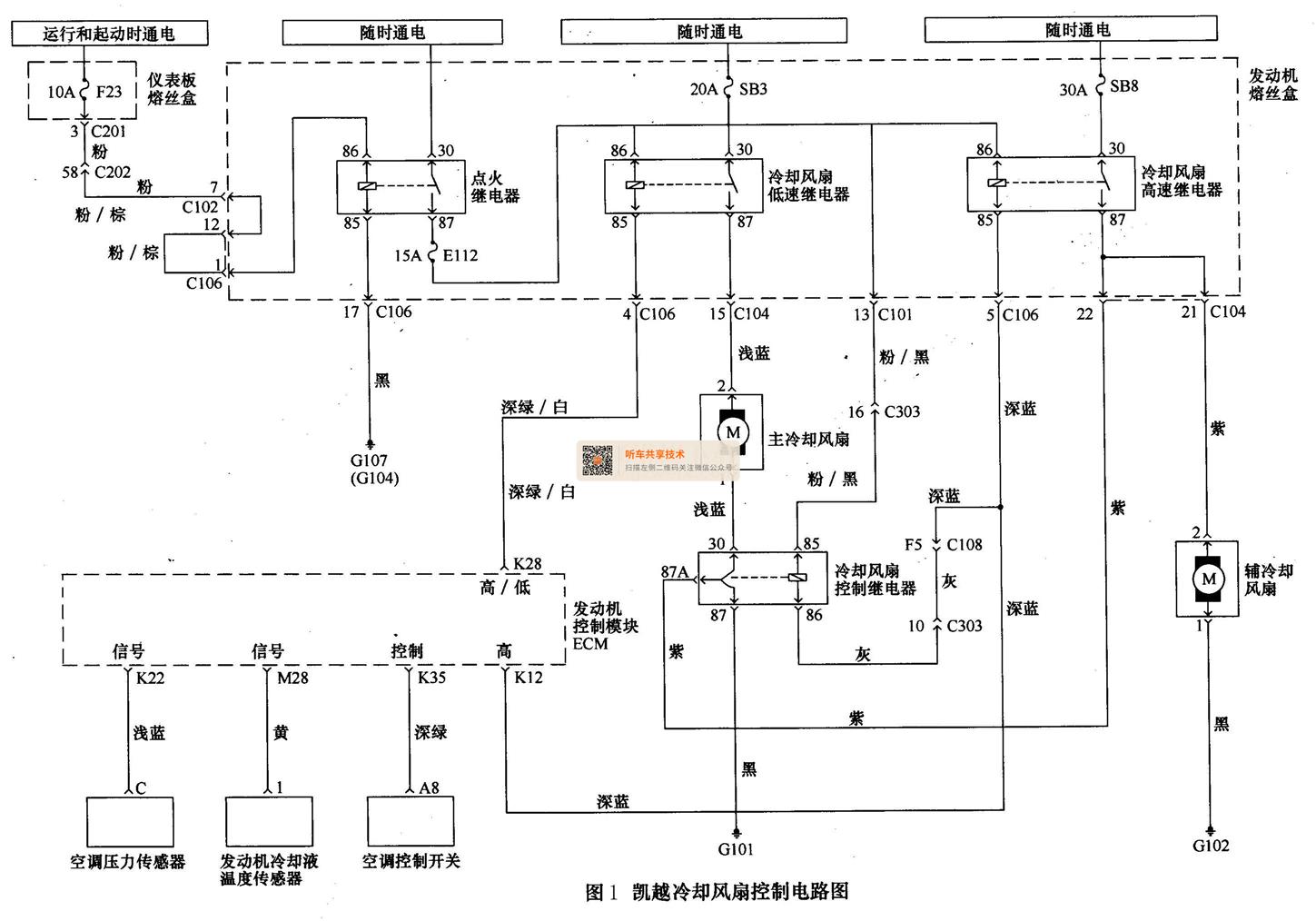 防冻液线路图