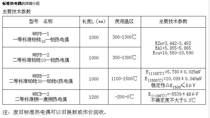 热电偶质量标准