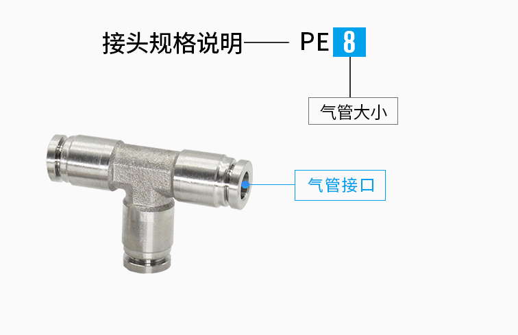 气动插头如何接管子