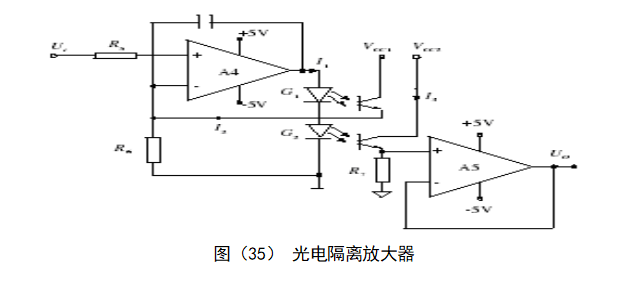 光隔离放大器