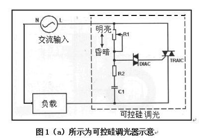 可控硅调光怎么接线