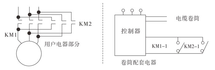 电缆卷筒配电箱接线原理图