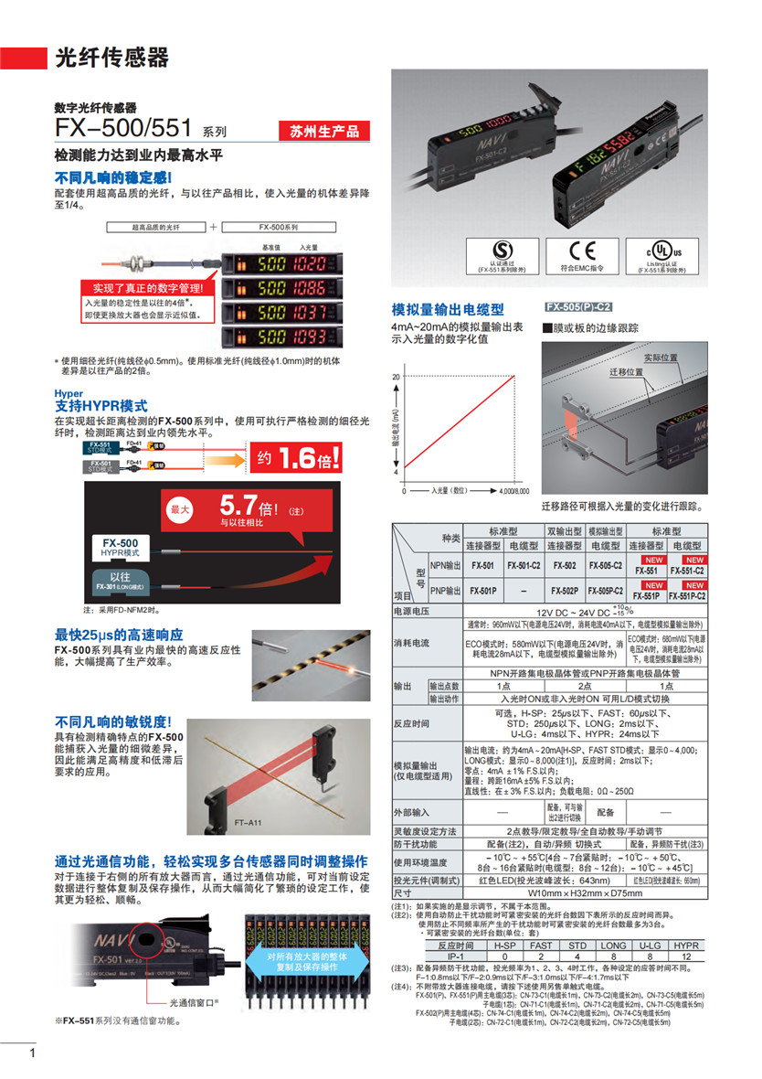 光纤传感器价格